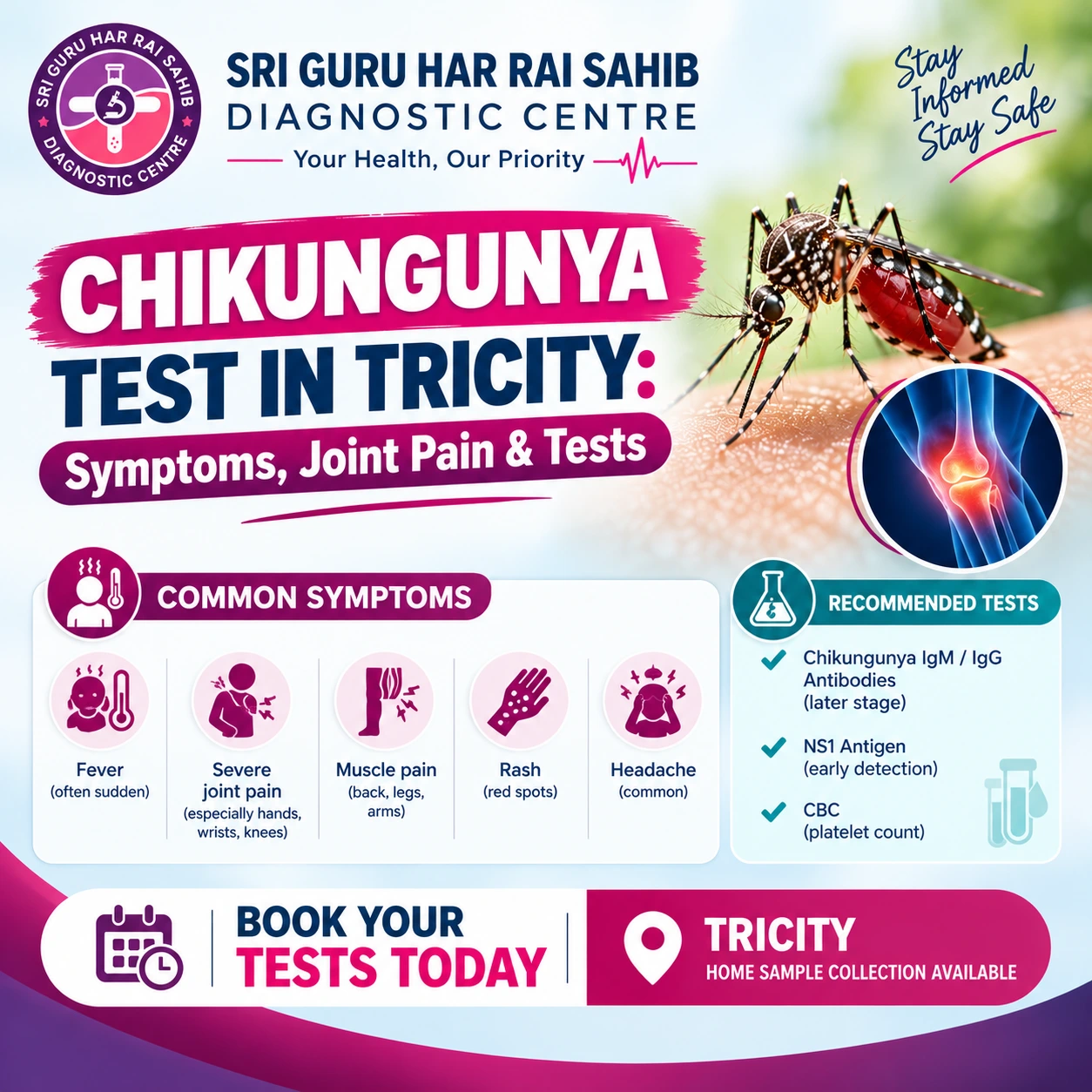 Chikungunya Test in Tricity